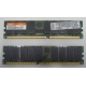Серверная память IBM 1024Mb DDR ECC (IBM FRU: 09N4308) - Солнечногорск