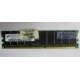 Серверная память HP 261584-041 (300700-001) 512Mb DDR ECC (Солнечногорск)