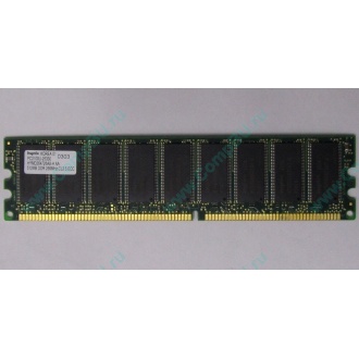 Серверная память 512Mb DDR ECC Hynix pc-2100 400MHz (Солнечногорск)